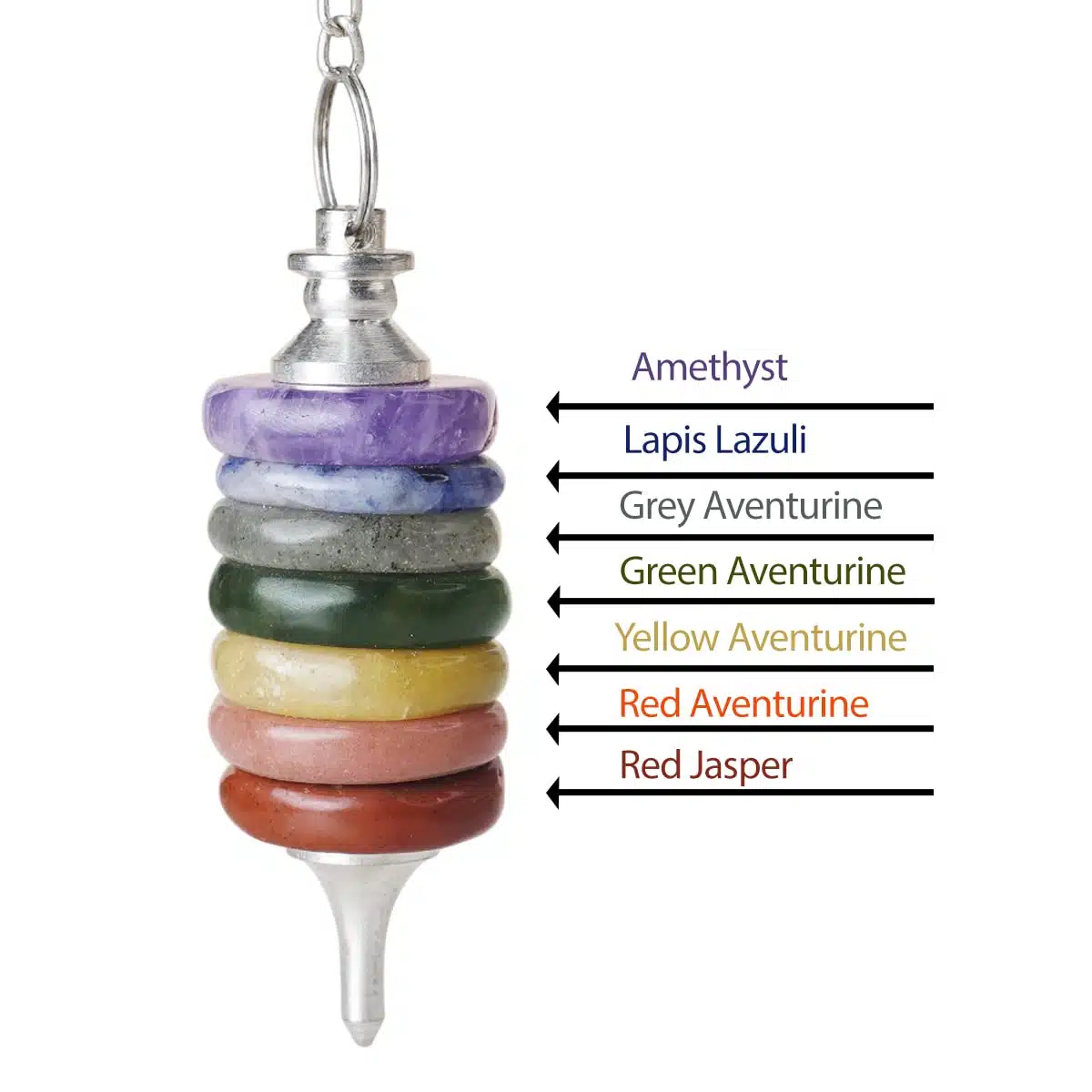 7-Chakra-Disk-Pendulum-Shubhanjali-5.jpg